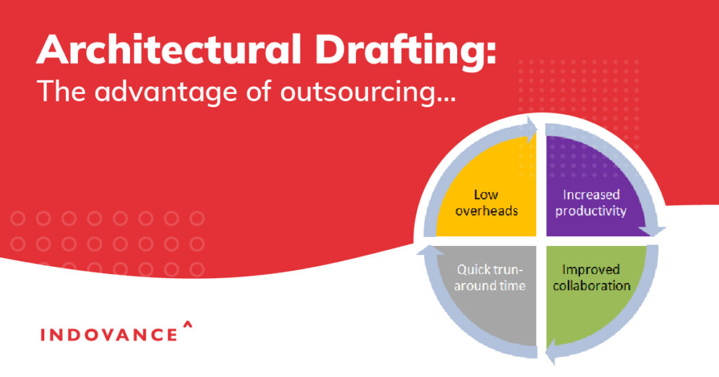 Architectural Drafting: The advantage of outsourcing